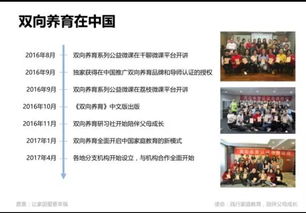 雙向養(yǎng)育理念引領(lǐng)未來(lái) 合肥霄洋教育科技在安徽教育市場(chǎng)中的創(chuàng)新發(fā)展